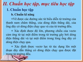 II. Chuẩn học tập, mục tiêu học tập 
1. Chuẩn học tập 
b. Chuẩn kĩ năng 
+Vẽ được các đường sức từ biểu diễn từ trường của 
thanh nam châm thẳng, của dòng điện thẳng dài, của 
ống dây có dòng điện chạy qua và của từ trường đều. 
+ Xác định được độ lớn, phương chiều của vecto 
cảm ứng từ tại một điểm trong từ trường gây bởi dòng 
điện thẳng dài và tại một điểm trong lòng ống dây có 
dòng điện chạy qua. 
+ Xác định được vectơ lực từ tác dụng lên một 
đoạn dây dẫn thẳng có dòng điện chạy qua được đặt 
trong từ trường đều. 
 