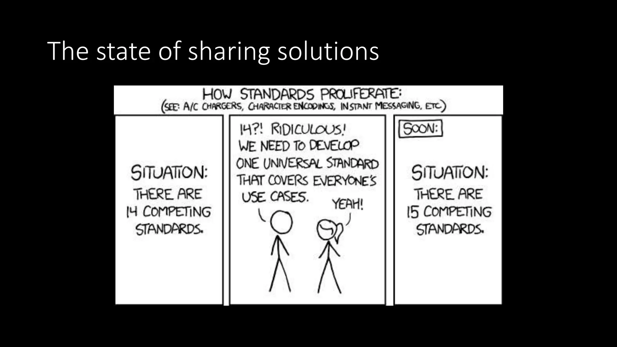 • Basically the only free (as in beer), production-quality TAXII
server/application
• Freeware – Open standards, not open source software
• Support subscriptions
• Created by the NH-ISAC, in use at most ISACs
• Lots of SIEMs/IR tools can take TAXII feeds; to name a few:
• Carbon Black
• Splunk Enterprise Security
• Cyphort
• QRadar
• The STIX/TAXII standards can take a while to implement on your own
Soltra Edge
 
