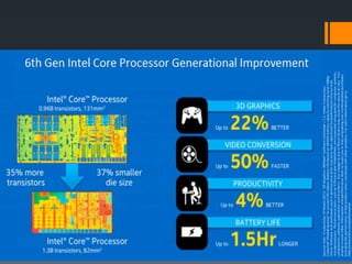 Intel | PPTX