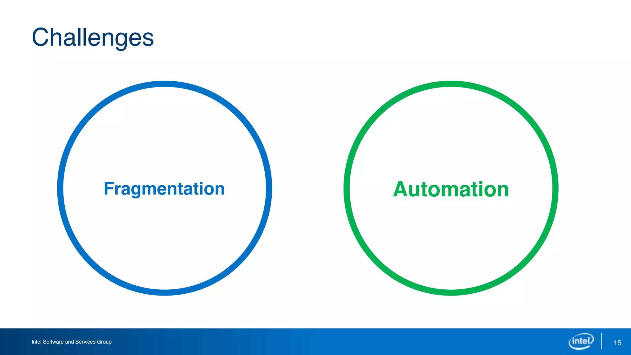 Intel Software and Services Group 15
Challenges
AutomationFragmentation
 