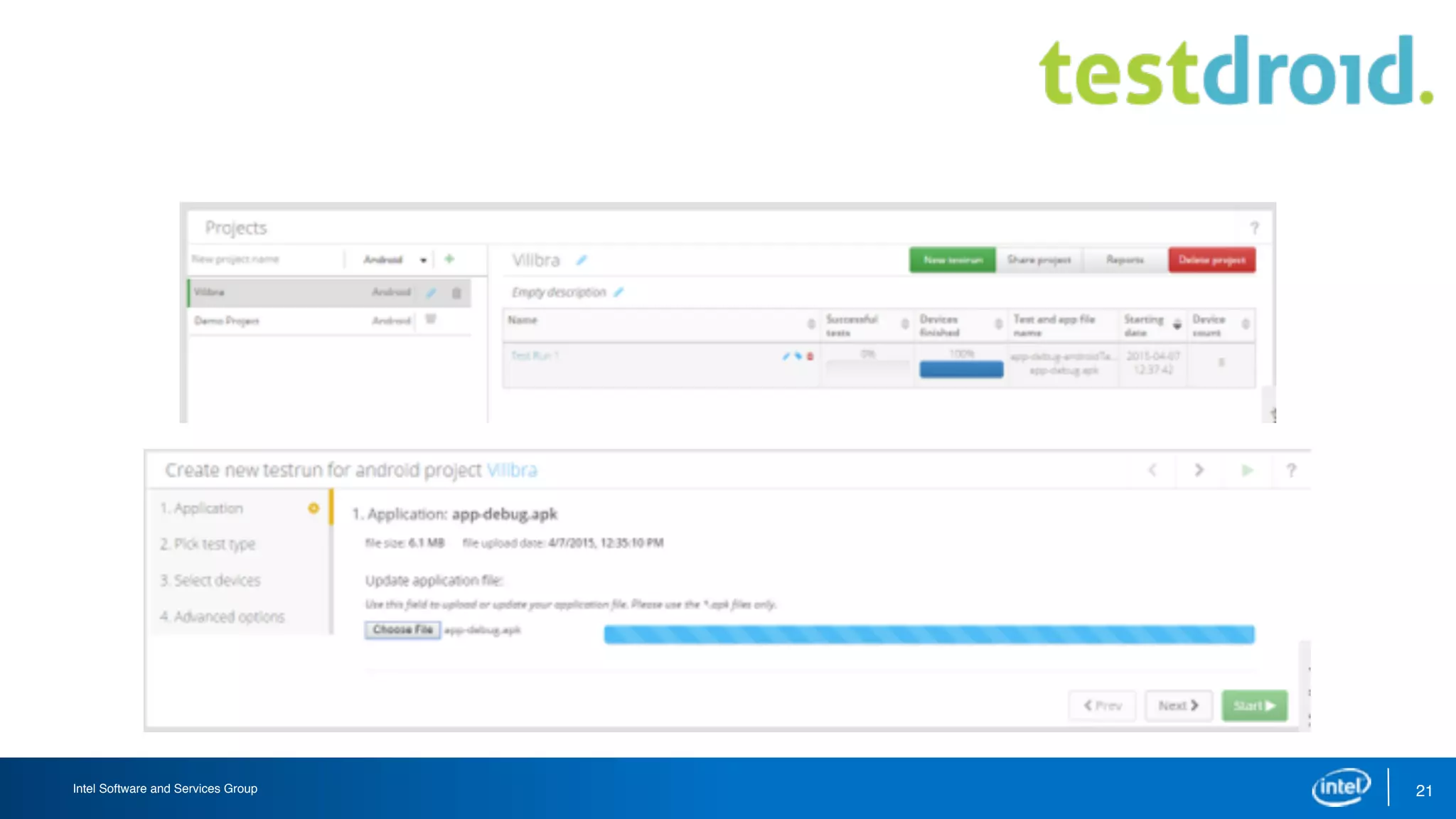 Intel Software and Services Group 21
 