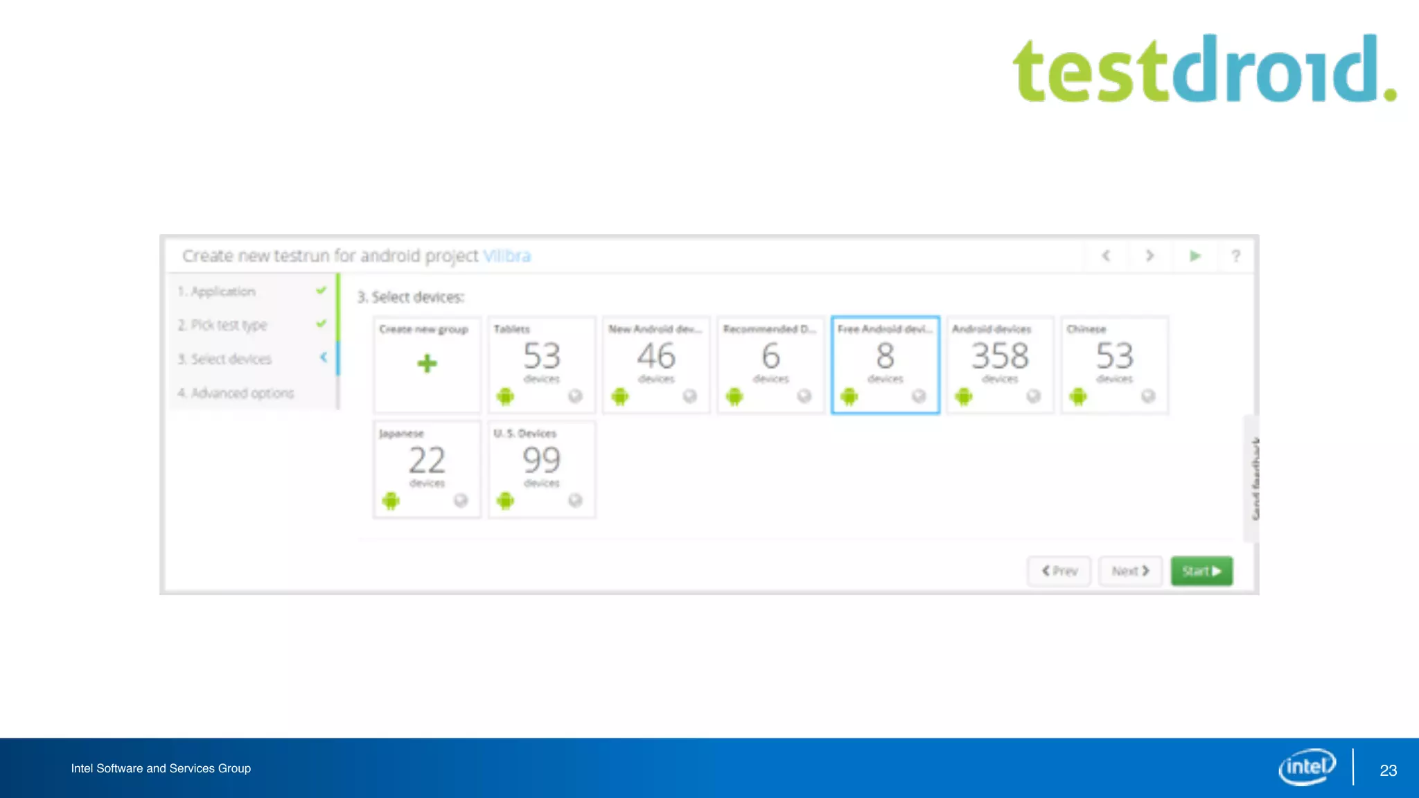 Intel Software and Services Group 23
 