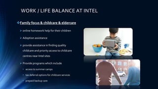 Intel HR Activities | PPTX