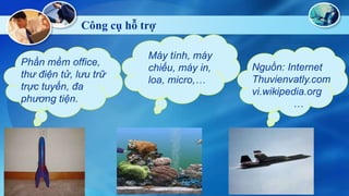 Công cụ hỗ trợ
Phần mềm office,
thư điện tử, lưu trữ
trực tuyến, đa
phương tiện.

Máy tính, máy
chiếu, máy in,
loa, micro,…

Nguồn: Internet
Thuvienvatly.com
vi.wikipedia.org
…

 