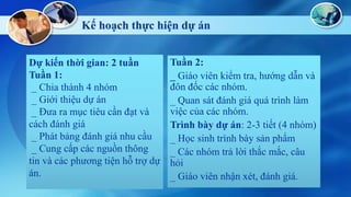 Kế hoạch thực hiện dự á
Dự kiến thời gian: 2 tuần
Tuần 1:
_ Chia thành 4 nhóm
_ Giới thiệu dự á
_ Đưa ra mục tiêu cần đạt và
cách đáh giá
_ Phát bảng đáh giá nhu cầu
_ Cung cấp các nguồn thông
tin và các phương tiện hỗ trợ dự
á.

Tuần 2:
_ Giáo viên kiểm tra, hướng dẫn và
đôn đốc các nhóm.
_ Quan sát đáh giá quá trình làm
việc của các nhóm.
Trình bày dự á: 2-3 tiết (4 nhóm)
_ Học sinh trình bày sản phẩm
_ Các nhóm trả lời thắc mắc, câu
hỏi
_ Giáo viên nhận xét, đáh giá.

 