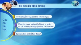 Bộ câu hỏi định hướng

Mô tả chuyển động của loài sứa và mực?

Câu
hỏi
bài
học

Phản lực trong phóng tên lửa có gì khác
so với phản lực trong định luật III Newton?

Tại sao chim có thể bay được?

 