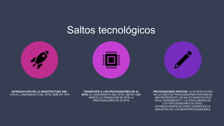 Saltos tecnológicos
INTRODUCCIÓN DE LA ARQUITECTURA X86:
CON EL LANZAMIENTO DEL INTEL 8086 EN 1978
TRANSICIÓN A LOS PROCESADORES DE 32
BITS: EL LANZAMIENTO DEL INTEL 386 EN 1985
MARCÓ LA TRANSICIÓN DE INTEL A
PROCESADORES DE 32 BITS
PROCESADORES PENTIUM: LA INTRODUCCIÓN
DE LA LÍNEA DE PROCESADORES PENTIUM EN
1993 REPRESENTÓ UN SALTO SIGNIFICATIVO
EN EL RENDIMIENTO Y LA POPULARIDAD DE
LOS PROCESADORES DE INTEL,
ESTABLECIÉNDOLOS COMO LÍDERES EN LA
INDUSTRIA DE LOS MICROPROCESADORES.
 