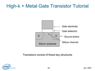 Intel 45nm high-k metal-gate press release