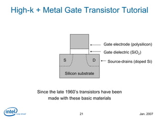 Intel 45nm high-k metal-gate press release