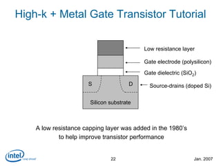 Intel 45nm high-k metal-gate press release