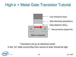 Intel 45nm high-k metal-gate press release