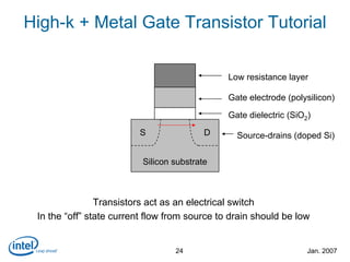 Intel 45nm high-k metal-gate press release
