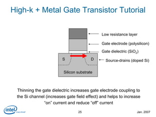Intel 45nm high-k metal-gate press release