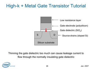 Intel 45nm high-k metal-gate press release