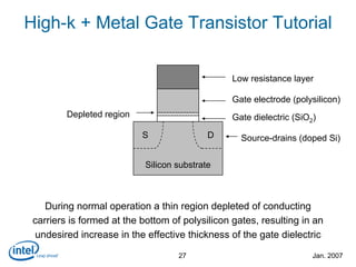 Intel 45nm high-k metal-gate press release
