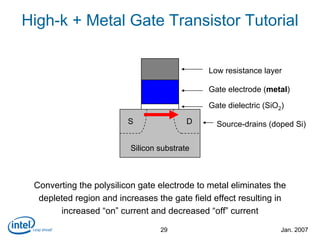 Intel 45nm high-k metal-gate press release