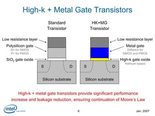 Intel 45nm high-k metal-gate press release