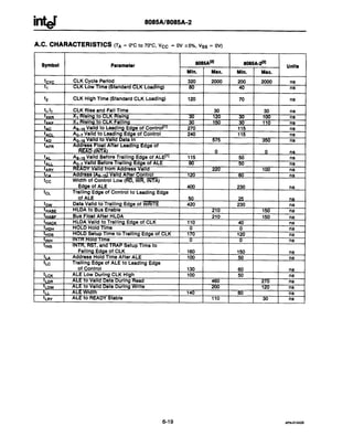 Intel 8085 datasheet