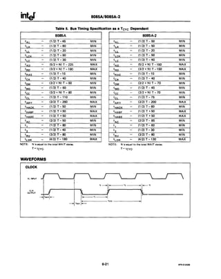Intel 8085 datasheet