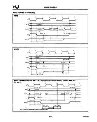 Intel 8085 datasheet
