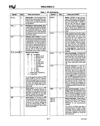 Intel 8085 datasheet