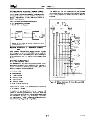 Intel 8085 datasheet