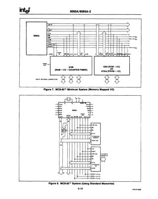 Intel 8085 datasheet