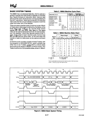 Intel 8085 datasheet