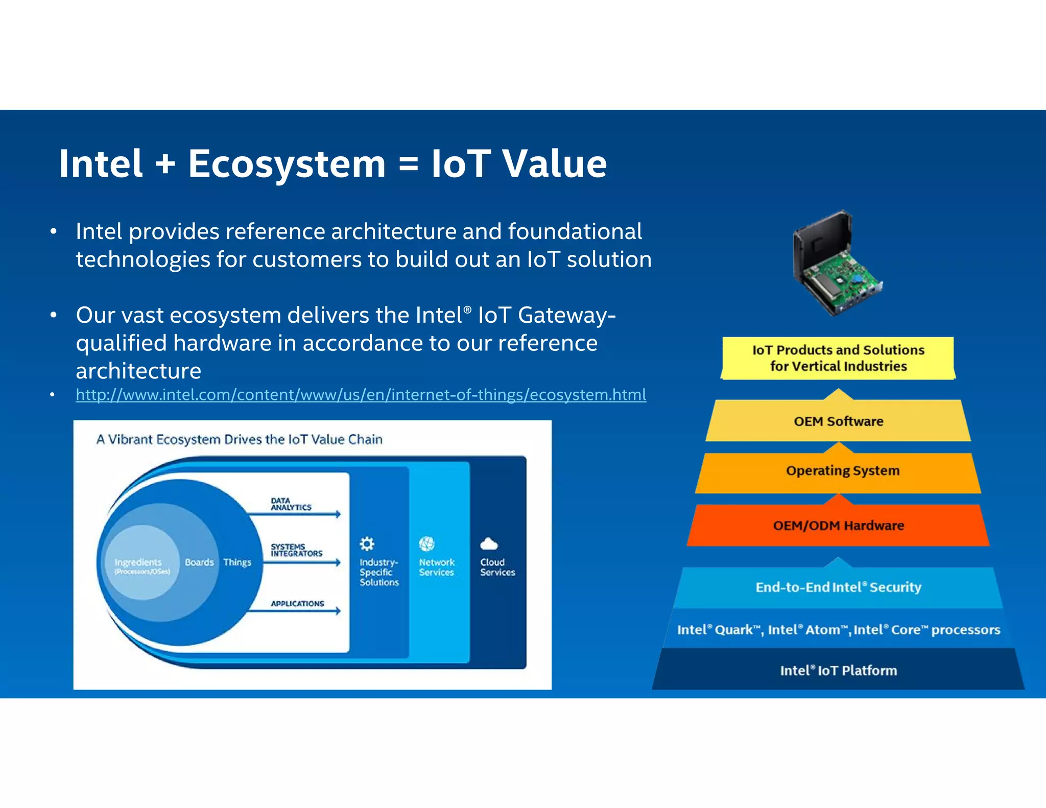 Intel + Ecosystem = IoT Value
• Intel provides reference architecture and foundational
technologies for customers to build out an IoT solution
• Our vast ecosystem delivers the Intel® IoT Gateway-
qualified hardware in accordance to our reference
architecture
• http://www.intel.com/content/www/us/en/internet-of-things/ecosystem.html
14
 