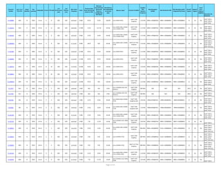 Intel Core Generations List Code Intel-Core-Comparsion.pdf