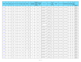 Intel Core Generations List Code Intel-Core-Comparsion.pdf
