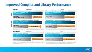 12
Improved Compiler and Library Performance
 