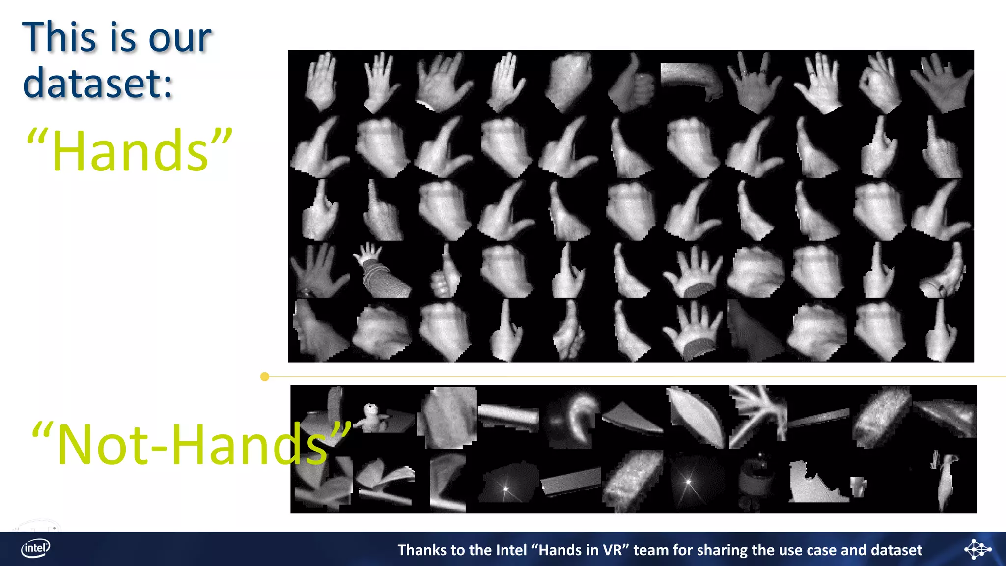 This is our
dataset:
“Hands”
“Not-Hands”
Thanks to the Intel “Hands in VR” team for sharing the use case and dataset
 