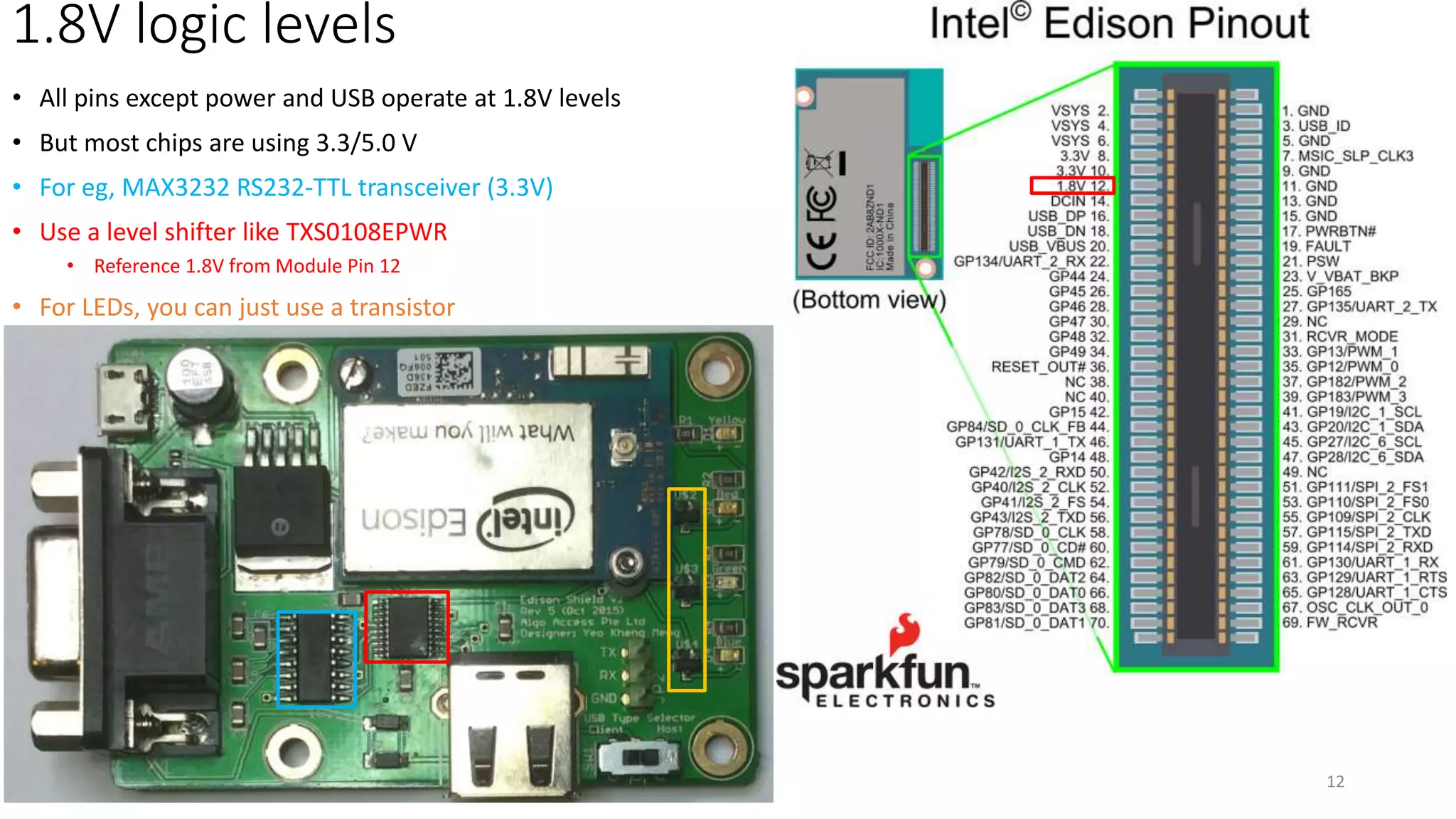 1.8V logic levels
• All pins except power and USB operate at 1.8V levels
• But most chips are using 3.3/5.0 V
• For eg, MAX3232 RS232-TTL transceiver (3.3V)
• Use a level shifter like TXS0108EPWR
• Reference 1.8V from Module Pin 12
• For LEDs, you can just use a transistor
12
 