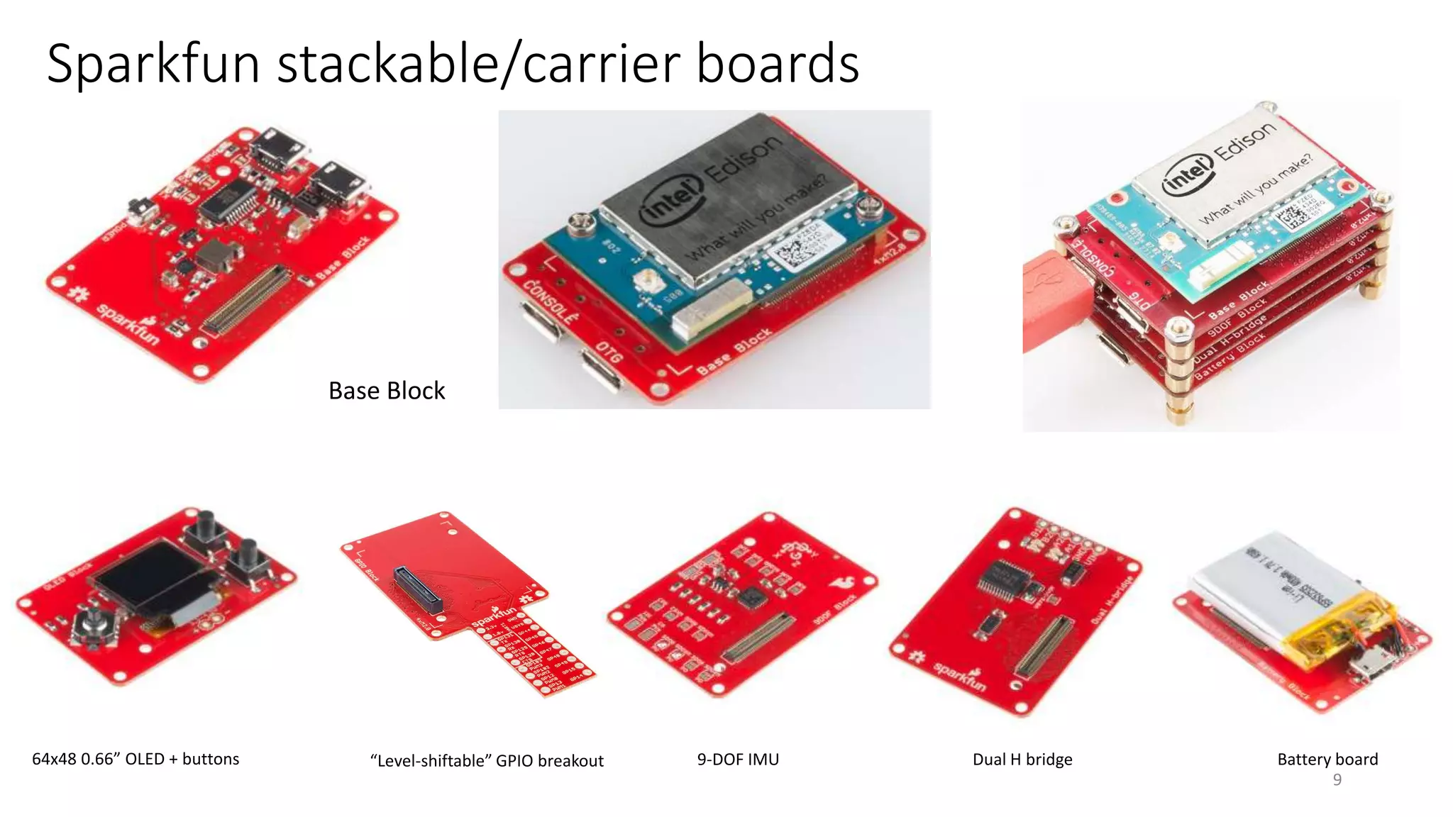 Sparkfun stackable/carrier boards
9
Base Block
64x48 0.66” OLED + buttons “Level-shiftable” GPIO breakout 9-DOF IMU Dual H bridge Battery board
 