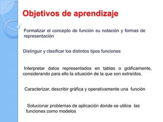Propicia situaciones interactivas de trabajo en grupo.