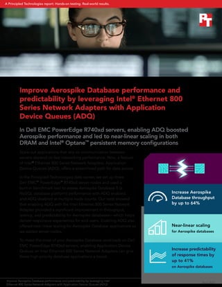 Improve Aerospike Database performance and
predictability by leveraging Intel®
Ethernet 800
Series Network Adapters with Application
Device Queues (ADQ)
In Dell EMC PowerEdge R740xd servers, enabling ADQ boosted
Aerospike performance and led to near-linear scaling in both
DRAM and Intel®
Optane™
persistent memory configurations
Scale-out applications that rely on communication between
servers depend on fast networking performance. Now, a feature
of Intel®
Ethernet 800 Series Network Adapters, Application
Device Queues (ADQ), offers a streamlined path for data access.
In the Principled Technologies data center, we set up three
Dell EMC™
PowerEdge™
R740xd server nodes and used a
built-in benchmark tool to assess Aerospike Database 5 (a
NoSQL database platform) performance with ADQ enabled
and ADQ disabled at multiple node counts. Our tests showed
that enabling ADQ with the Intel Ethernet 800 Series Network
Adapter provided a significant improvement in throughput,
latency, and predictability for Aerospike databases—which helps
deliver responsive experiences for end users. Enabling ADQ also
offered near-linear scaling for Aerospike Database applications as
we added server nodes.
To make the most of your Aerospike Database workloads on Dell
EMC PowerEdge R740xd servers, enabling Application Device
Queues on Intel Ethernet 800 Series Network Adapters can give
these high-priority database applications a boost.
Near-linear scaling
for Aerospike databases
Increase Aerospike
Database throughput
by up to 64%
Increase predictability
of response times by
up to 41%
on Aerospike databases
April 2021
Improve Aerospike Database performance and predictability by leveraging Intel
Ethernet 800 Series Network Adapters with Application Device Queues (ADQ)
A Principled Technologies report: Hands-on testing. Real-world results.
 