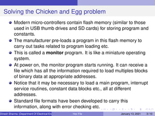 Intel Hex Format