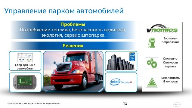 Снижение стоимости автомобилей Снижение стоимости автомобилей
