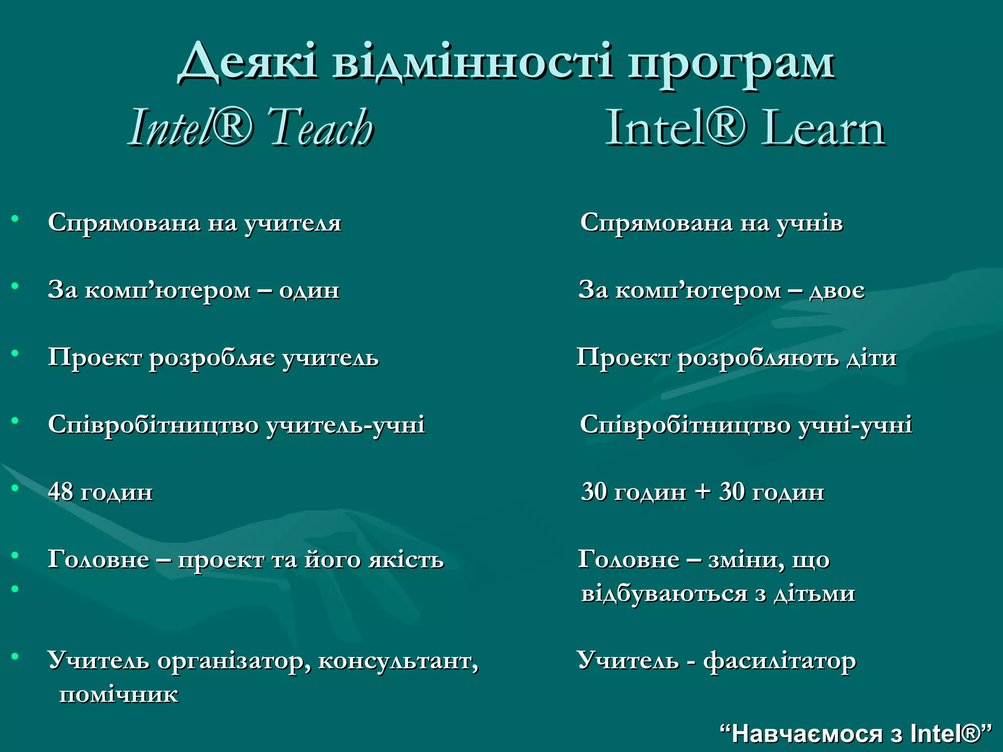 Деякі відмінності програм Intel® Teach   Intel® Learn Спрямована на учителя  Спрямована на учнів За комп ’ ютером – один  За комп ’ ютером – двоє Проект розробляє учитель  Проект розробляють діти Співробітництво учитель-учні  Співробітництво учні-учні 48 годин  30 годин + 30 годин Головне – проект та його якість  Головне – зміни, що  відбуваються з дітьми Учитель організатор, консультант,  Учитель - фасилітатор  помічник  “ Навчаємося з  Intel® ” 