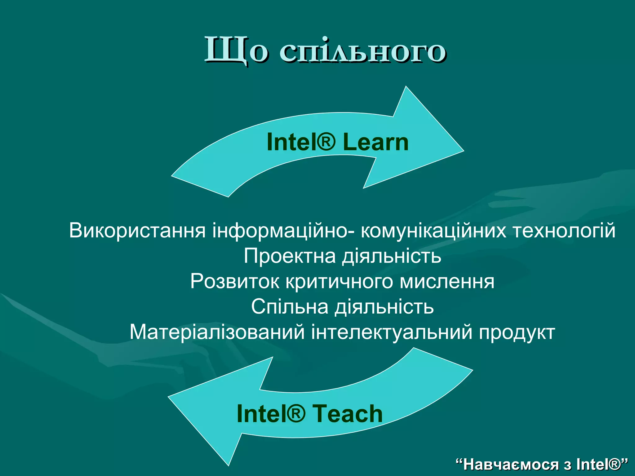 Що спільного Використання інформаційно- комунікаційних технологій Проектна діяльність Розвиток критичного мислення Спільна діяльність Матеріалізований інтелектуальний продукт “ Навчаємося з  Intel® ” Intel ® Teach Intel® Learn 