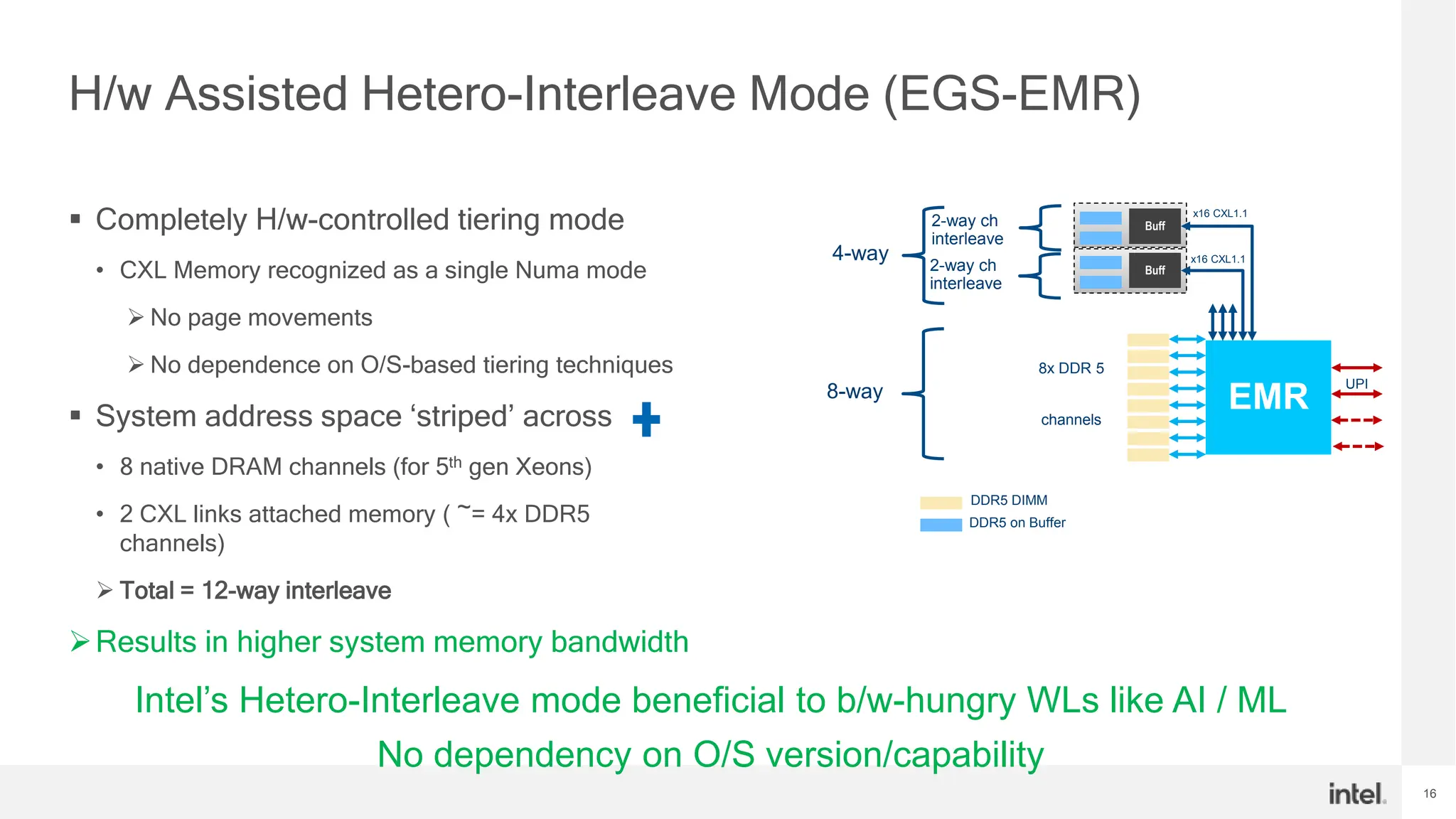 16
H/w Assisted Hetero-Interleave Mode (EGS-EMR)
 Completely H/w-controlled tiering mode
• CXL Memory recognized as a single Numa mode
 No page movements
 No dependence on O/S-based tiering techniques
 System address space ‘striped’ across
• 8 native DRAM channels (for 5th gen Xeons)
• 2 CXL links attached memory ( ~= 4x DDR5
channels)
 Total = 12-way interleave
Results in higher system memory bandwidth
DDR5 DIMM
DDR5 on Buffer
Buff
Buff
EMR
UPI
8x DDR 5
channels
x16 CXL1.1
x16 CXL1.1
2-way ch
interleave
4-way
8-way
2-way ch
interleave
Intel’s Hetero-Interleave mode beneficial to b/w-hungry WLs like AI / ML
No dependency on O/S version/capability
 