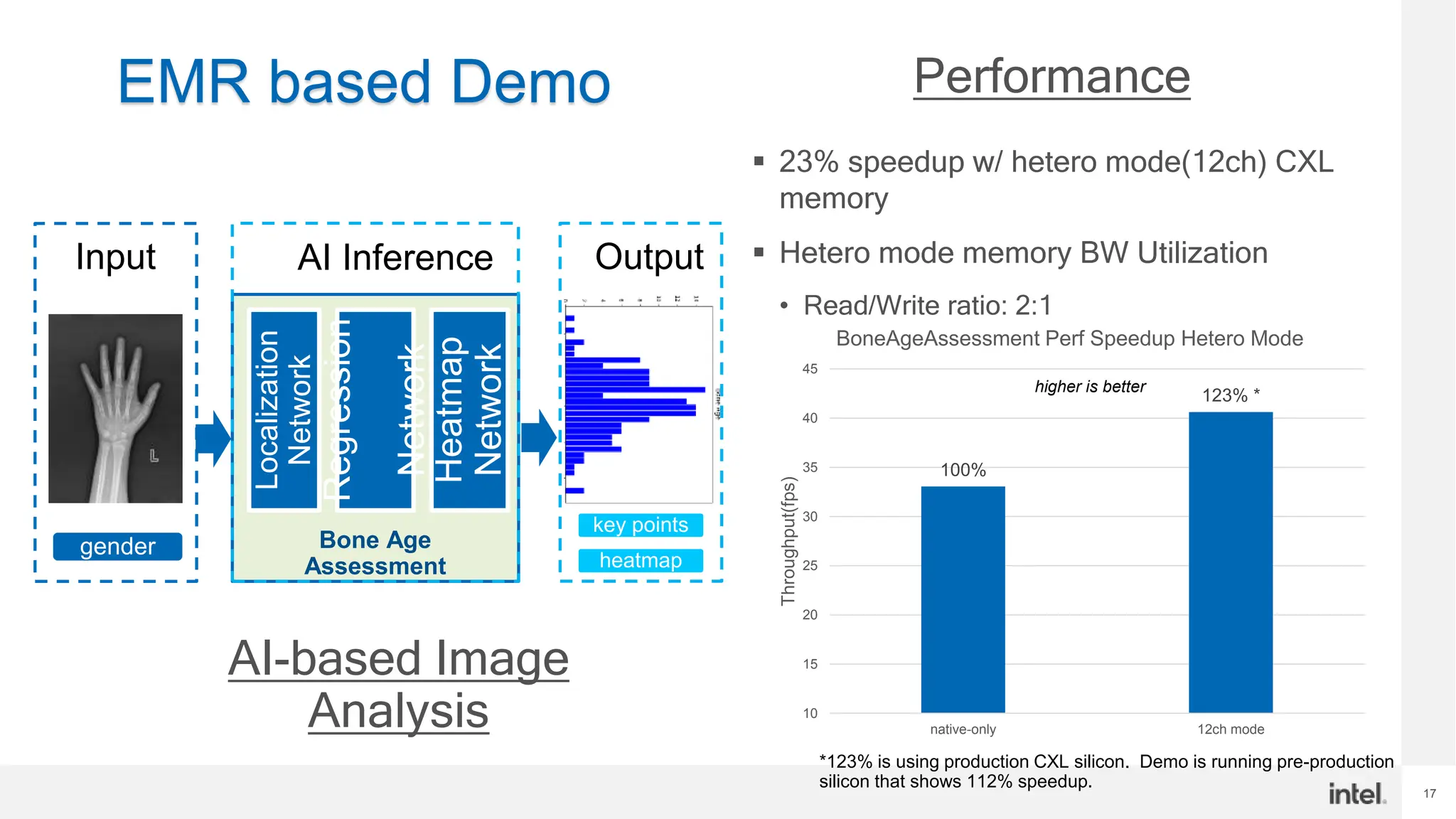 17
 23% speedup w/ hetero mode(12ch) CXL
memory
 Hetero mode memory BW Utilization
• Read/Write ratio: 2:1
Performance
100%
123% *
10
15
20
25
30
35
40
45
native-only 12ch mode
Throughput(fps)
BoneAgeAssessment Perf Speedup Hetero Mode
higher is better
Localization
Network
Regression
Network
Heatmap
Network
gender Bone Age
Assessment
key points
heatmap
Input Output
AI Inference
*123% is using production CXL silicon. Demo is running pre-production
silicon that shows 112% speedup.
AI-based Image
Analysis
EMR based Demo
 