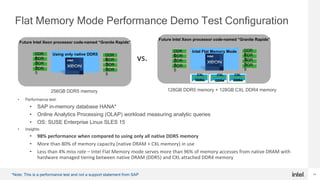 14
Flat Memory Mode Performance Demo Test Configuration
Future Intel Xeon processor code-named “Granite Rapids”
Intel Flat Memory Mode
• Performance test:
• SAP in-memory database HANA*
• Online Analytics Processing (OLAP) workload measuring analytic queries
• OS: SUSE Enterprise Linux SLES 15
• Insights:
• 98% performance when compared to using only all native DDR5 memory
• More than 80% of memory capacity (native DRAM + CXL memory) in use
• Less than 4% miss rate – Intel Flat Memory mode serves more than 96% of memory accesses from native DRAM with
hardware managed tiering between native DRAM (DDR5) and CXL attached DDR4 memory
Future Intel Xeon processor code-named “Granite Rapids”
Using only native DDR5
vs.
DDR
5
DDR
5
DDR
5
DDR
5
DDR
5
DDR
5
DDR
5
DDR
5
DDR
5
DDR
5
DDR
5
DDR
5
DDR
5
DDR
5
DDR
5
DDR
5
DDR4 DDR4 DDR4
256GB DDR5 memory 128GB DDR5 memory + 128GB CXL DDR4 memory
CXL CXL CXL
*Note: This is a performance test and not a support statement from SAP
 