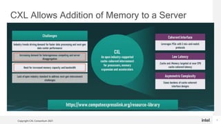 3
CXL Allows Addition of Memory to a Server
Copyright CXL Consortium 2021
 