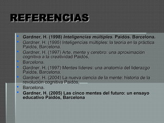 REFERENCIAS
REFERENCIAS
 Gardner, H. (1998)
Gardner, H. (1998) Inteligencias múltiples.
Inteligencias múltiples. Paidós. Barcelona.
Paidós. Barcelona.
 Gardner, H. (1995) Inteligencias múltiples: la teoría en la práctica
Gardner, H. (1995) Inteligencias múltiples: la teoría en la práctica
Paidós, Barcelona.
Paidós, Barcelona.
 Gardner, H. (1997) Arte, mente y cerebro: una aproximación
Gardner, H. (1997) Arte, mente y cerebro: una aproximación
cognitiva a la creatividad Paidós,
cognitiva a la creatividad Paidós,
 Barcelona.
Barcelona.
 Gardner, H. (1997) Mentes líderes: una anatomía del liderazgo
Gardner, H. (1997) Mentes líderes: una anatomía del liderazgo
Paidós, Barcelona.
Paidós, Barcelona.
 Gardner, H. (2004) La nueva ciencia de la mente: historia de la
Gardner, H. (2004) La nueva ciencia de la mente: historia de la
revolución cognitiva Paidós,
revolución cognitiva Paidós,
 Barcelona.
Barcelona.
 Gardner, H. (2005) Las cinco mentes del futuro: un ensayo
Gardner, H. (2005) Las cinco mentes del futuro: un ensayo
educativo Paidós, Barcelona
educativo Paidós, Barcelona
 