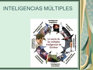 INTELIGENCIAS MÚLTIPLES
 