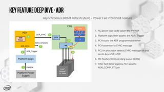 Intel Optane Data Center Persistent Memory | PDF