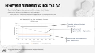 Intel Optane Data Center Persistent Memory | PDF