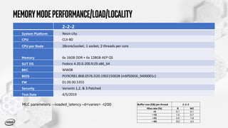 Intel Optane Data Center Persistent Memory | PDF